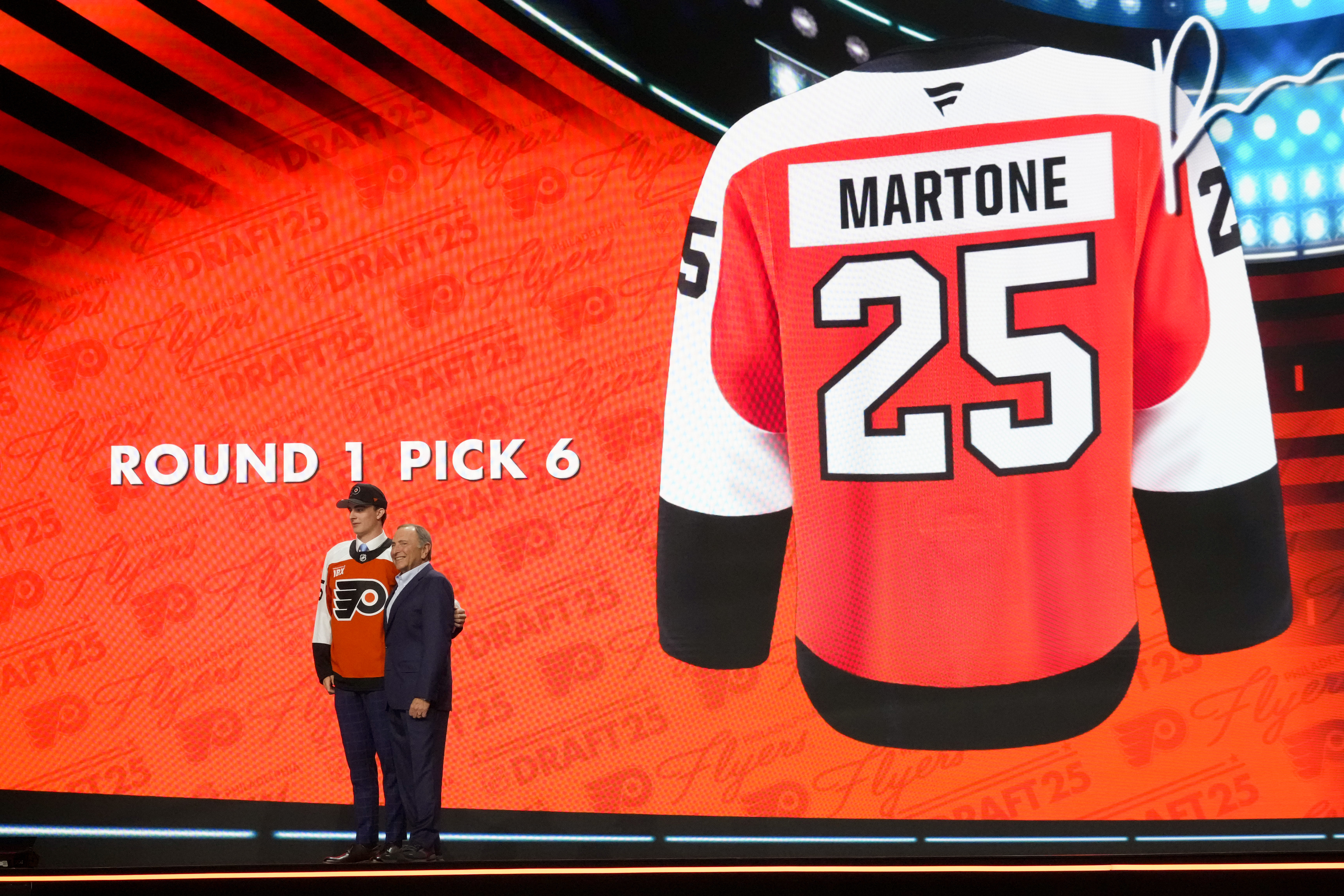 NHL Draft: Five prospects the Flyers could take at No. 21